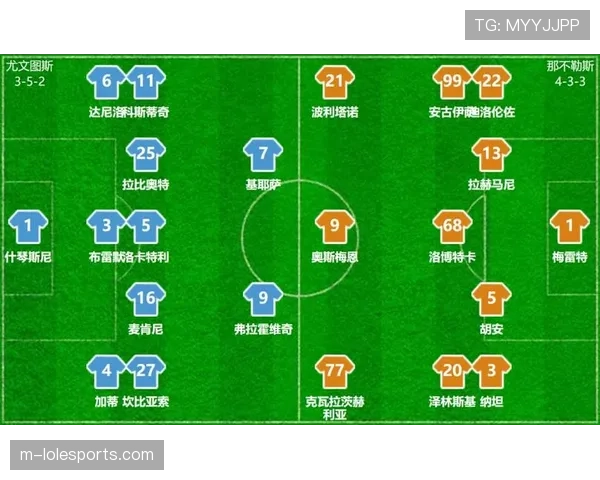 战报分析:尤文图斯1-0罗马,阿莱格里回归经典的“1-0主义”与防守反击